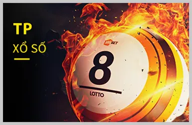 Tổng quan các loại khuyến mãi 98win58